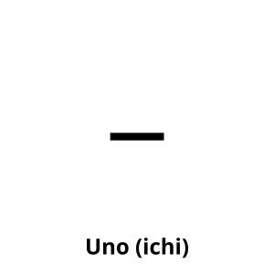 El kanji 一 (ichi) ¿Qué significa?